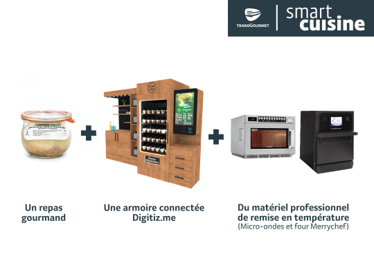 Smart Cuisine Smart Cuisine